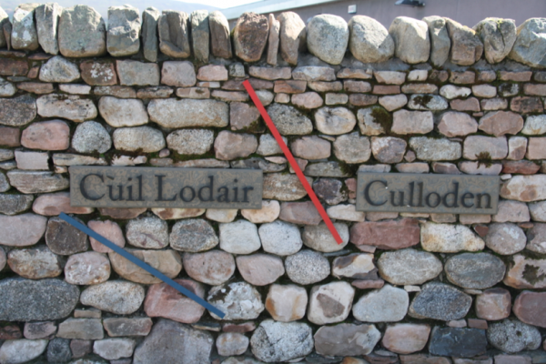 The Battle of Culloden